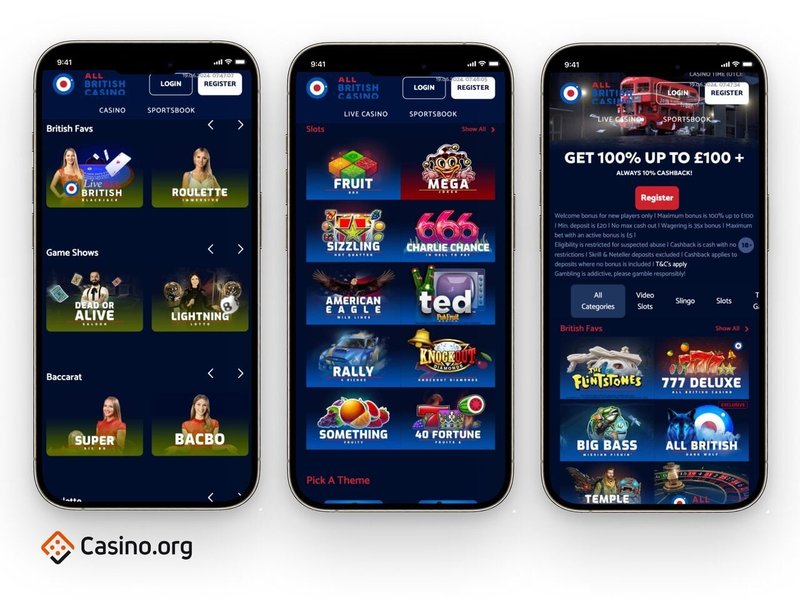A look at verywell casino 777 A look at verywell casino 777